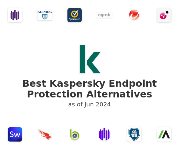 Best Kaspersky Endpoint Protection Alternatives