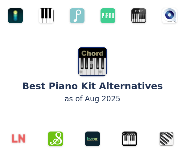 Best Piano Kit Alternatives