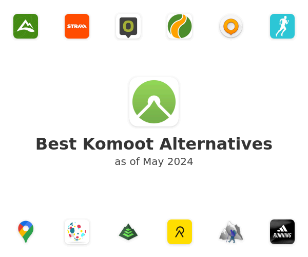Best Komoot Alternatives
