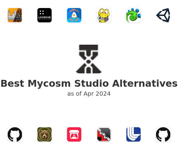 Best Mycosm Studio Alternatives