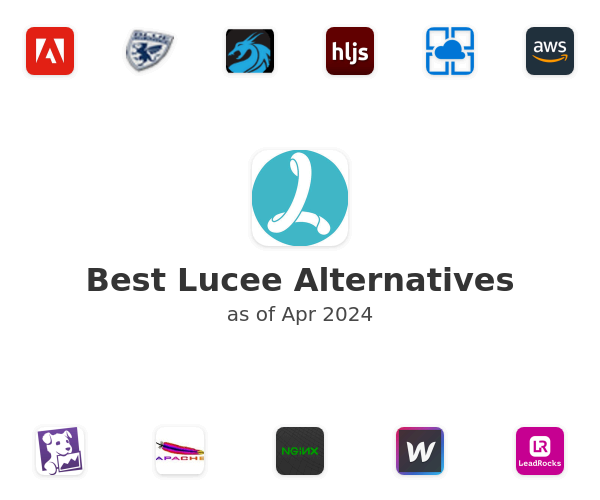 Best Lucee Alternatives