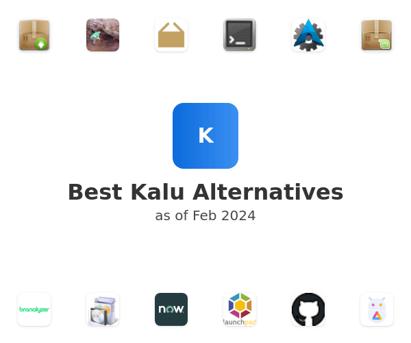 Best Kalu Alternatives