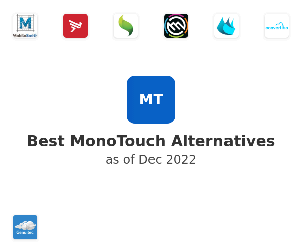 Best MonoTouch Alternatives