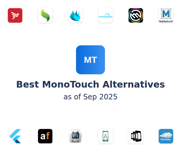 Best MonoTouch Alternatives