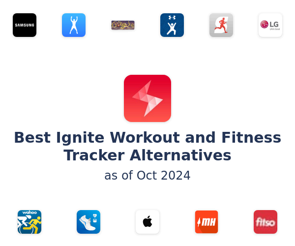 Best Ignite Workout and Fitness Tracker Alternatives