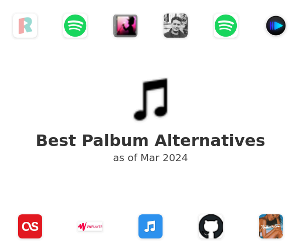 Best Palbum Alternatives