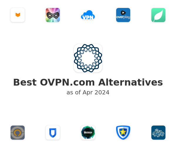 Best OVPN.com Alternatives
