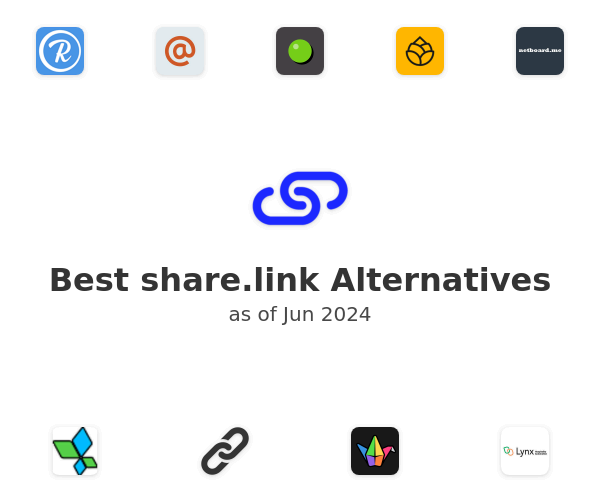 Best share.link Alternatives