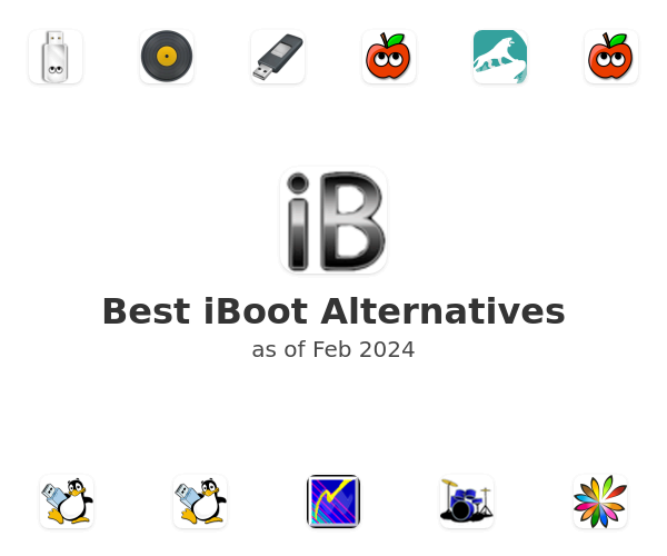Best iBoot Alternatives