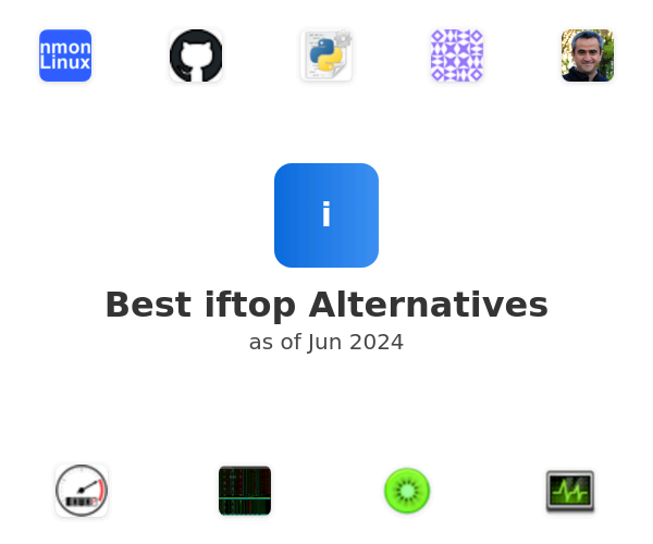 Best iftop Alternatives