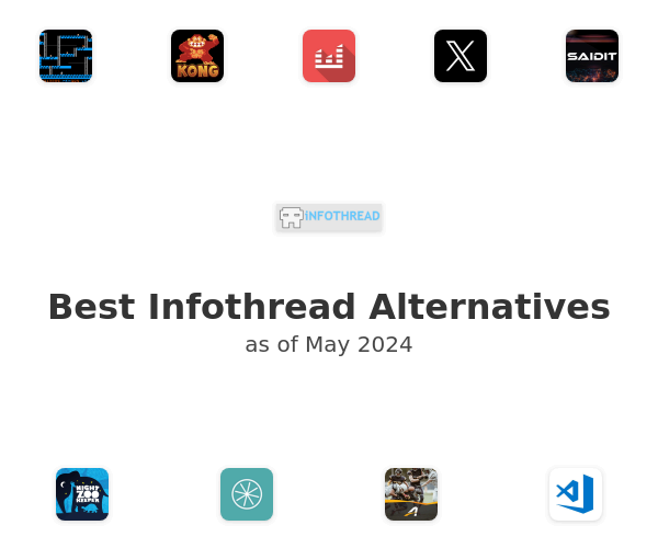Best Infothread Alternatives