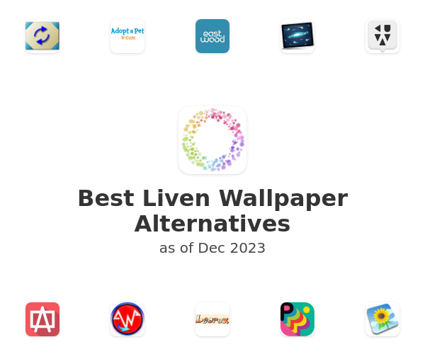 Best Liven Wallpaper Alternatives
