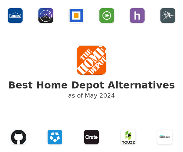 Best Home Depot Alternatives