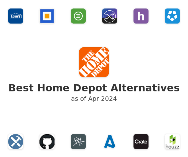Best Home Depot Alternatives