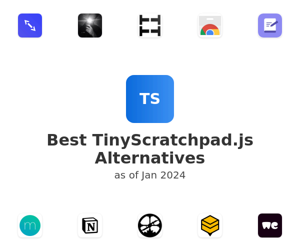 Best TinyScratchpad.js Alternatives