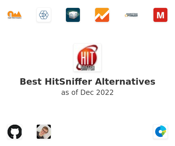 Best HitSniffer Alternatives