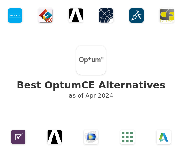 Best OptumCE Alternatives