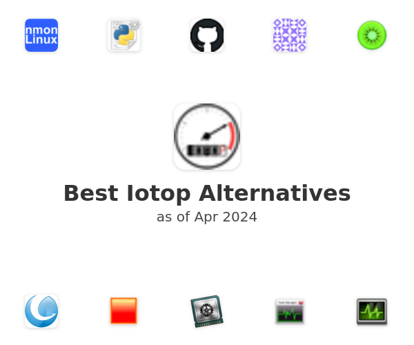 Best Iotop Alternatives