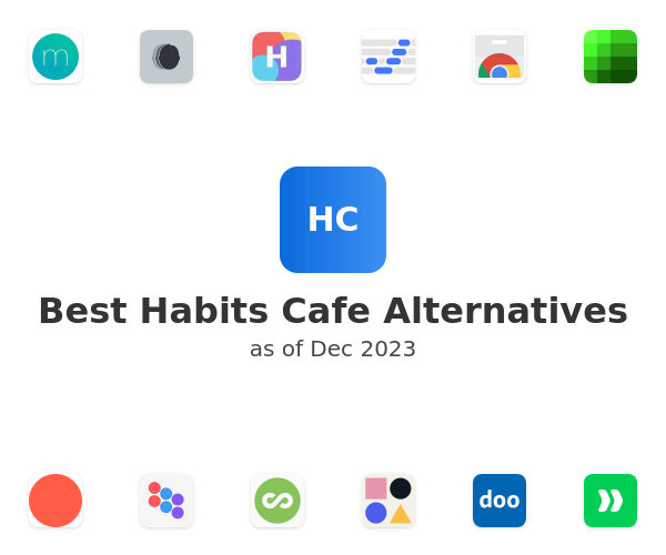 Best Habits Cafe Alternatives