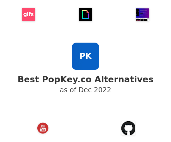 Best PopKey.co Alternatives