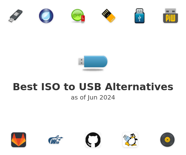 Best ISO to USB Alternatives