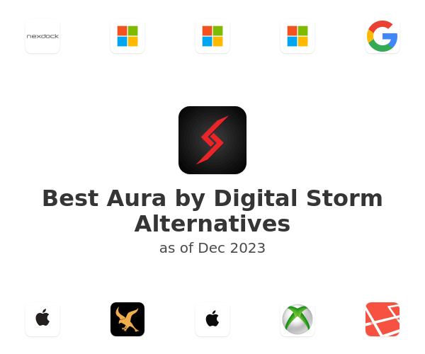 Best Aura by Digital Storm Alternatives