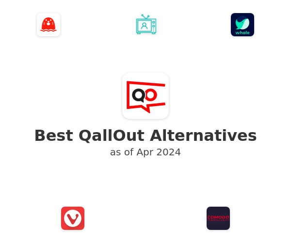 Best QallOut Alternatives