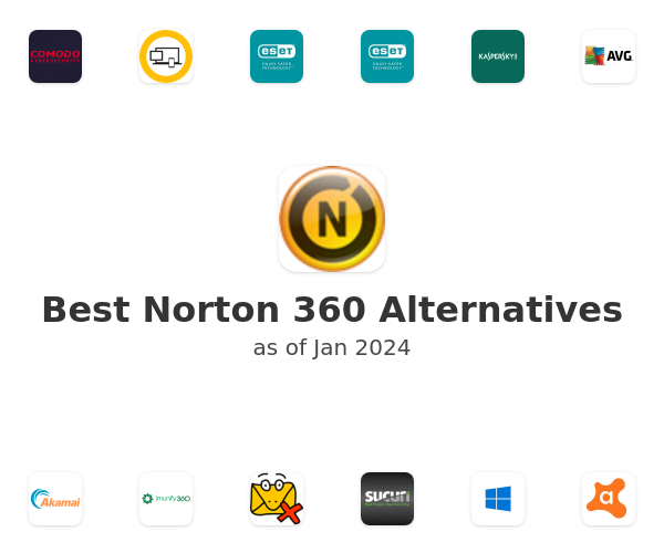 Best Norton 360 Alternatives