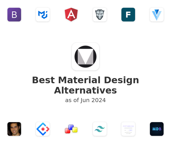 Best Material Design Alternatives