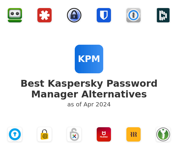 Best Kaspersky Password Manager Alternatives