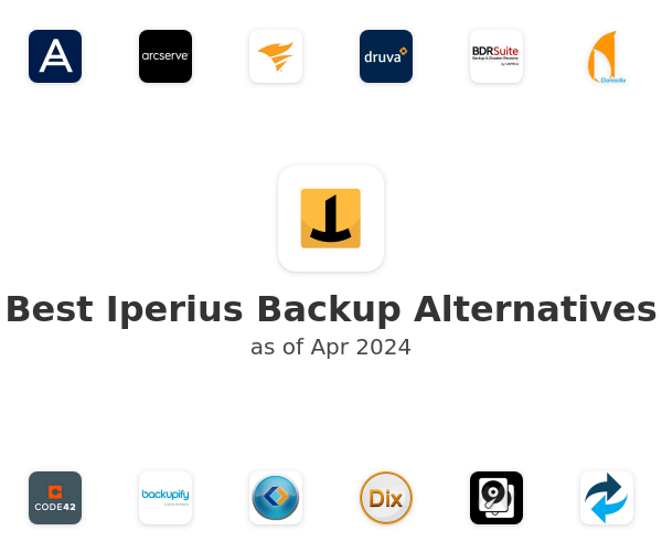 Best Iperius Backup Alternatives