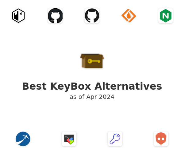 Best KeyBox Alternatives