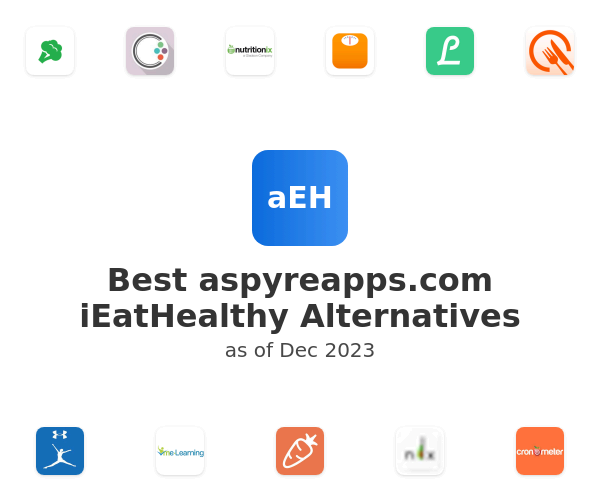 Best aspyreapps.com iEatHealthy Alternatives
