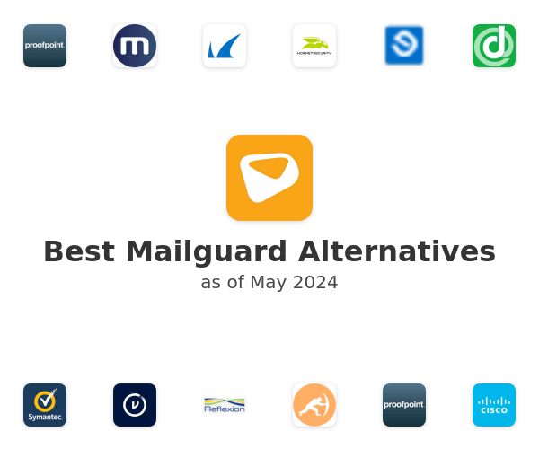 Best Mailguard Alternatives