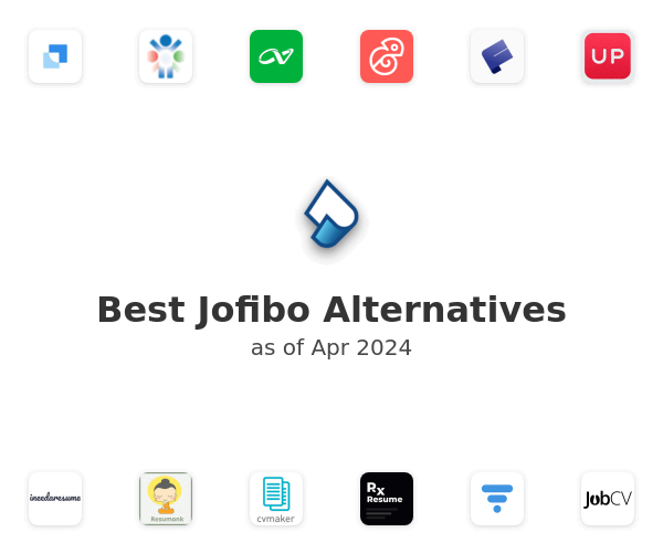 Best Jofibo Alternatives