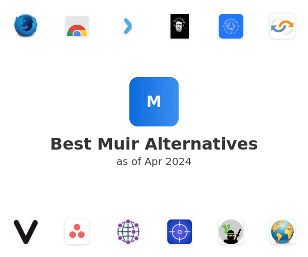 Best Muir Alternatives