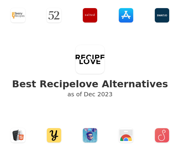 Best Recipelove Alternatives
