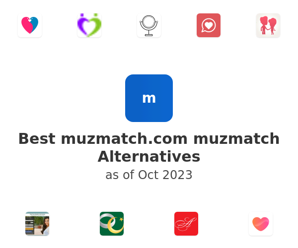 Best muzmatch.com muzmatch Alternatives