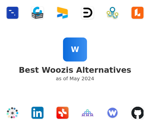 Best Woozis Alternatives