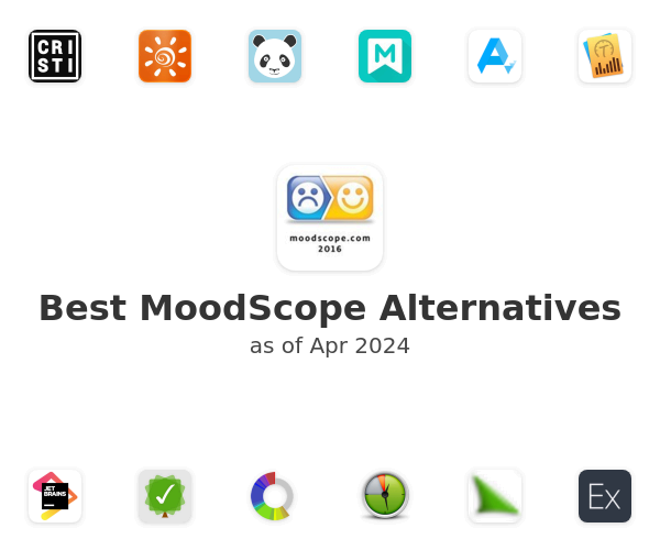 Best MoodScope Alternatives