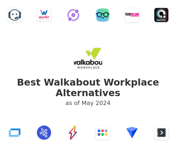 Best Walkabout Workplace Alternatives