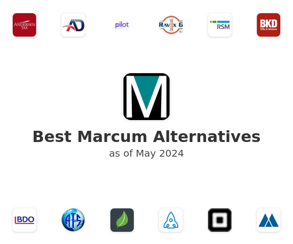 Best Marcum Alternatives