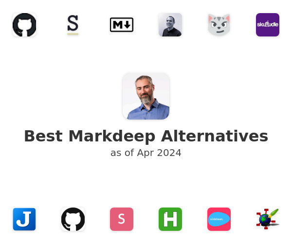Best Markdeep Alternatives