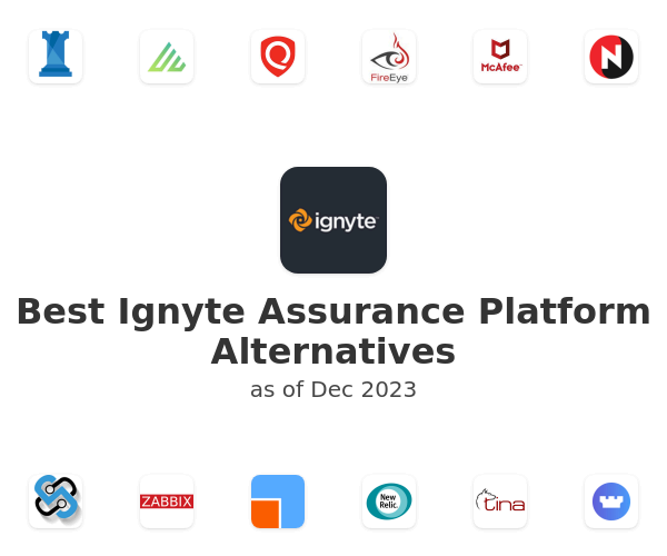 Best Ignyte Assurance Platform Alternatives