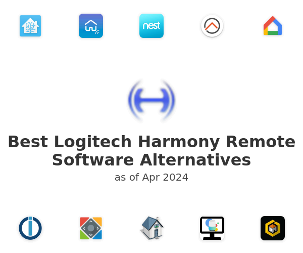 Best Logitech Harmony Remote Software Alternatives