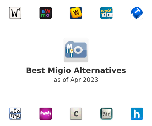 Best Migio Alternatives