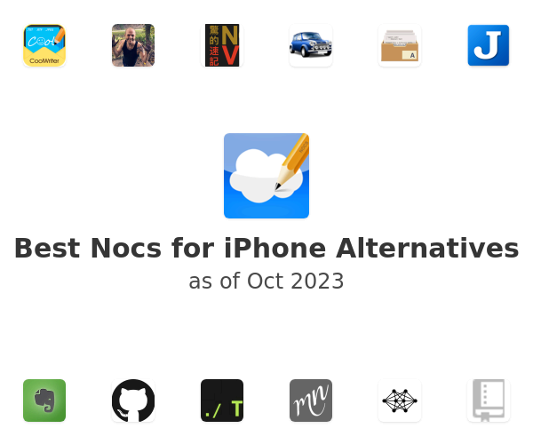 Best Nocs for iPhone Alternatives