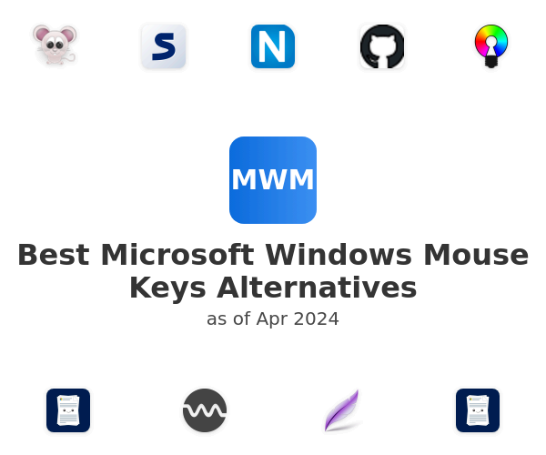 Best Microsoft Windows Mouse Keys Alternatives