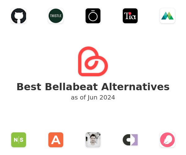 Best Bellabeat Alternatives