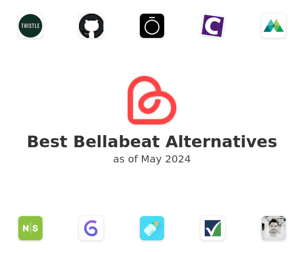 Best Bellabeat Alternatives